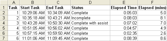 Times in Excel, with calculation of elapsed time