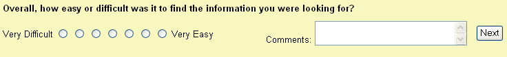 Overall, how easy or difficult was it to find the information you were looking for?